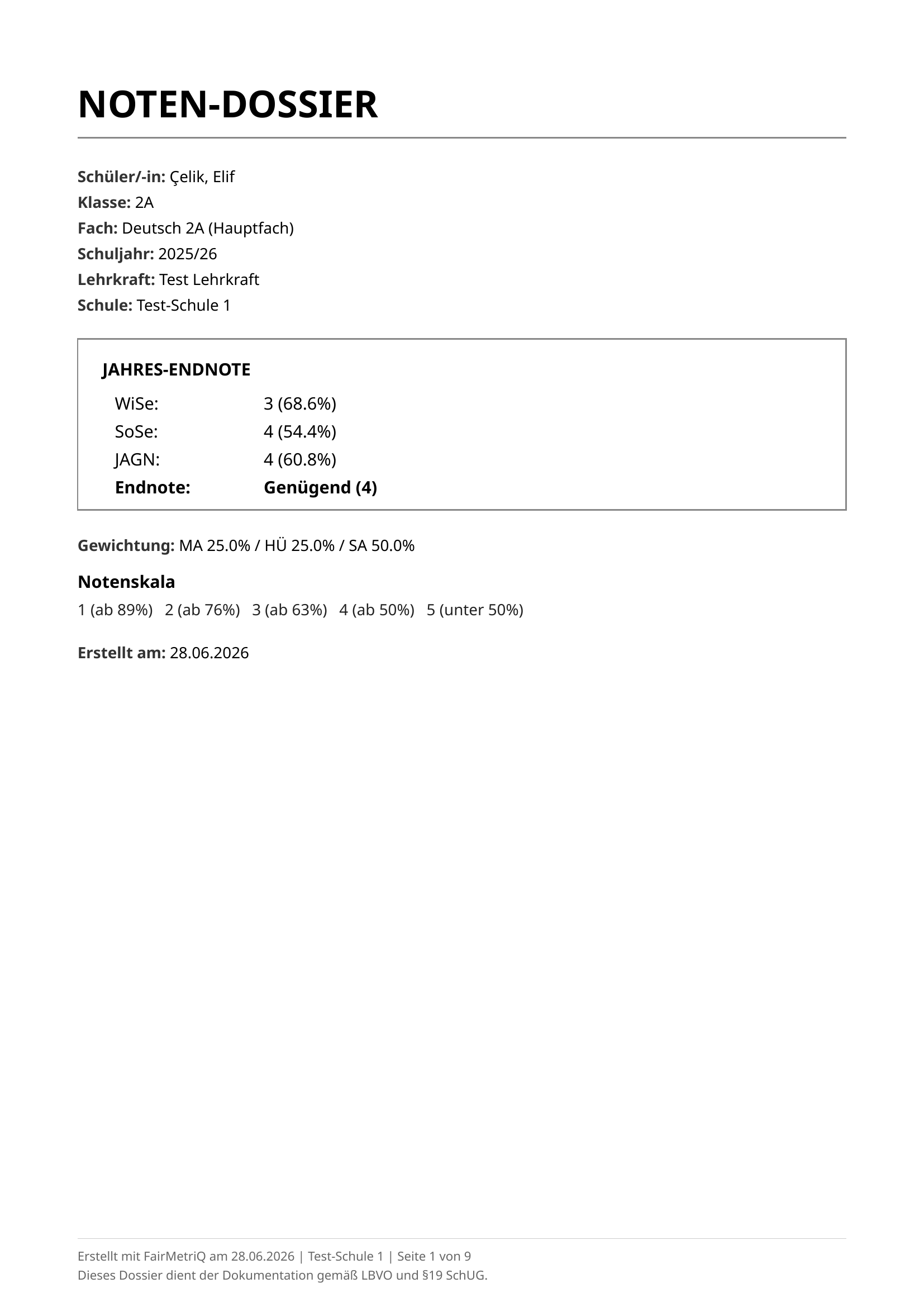 Noten-Dossier als PDF